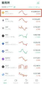 コインチェックTOP